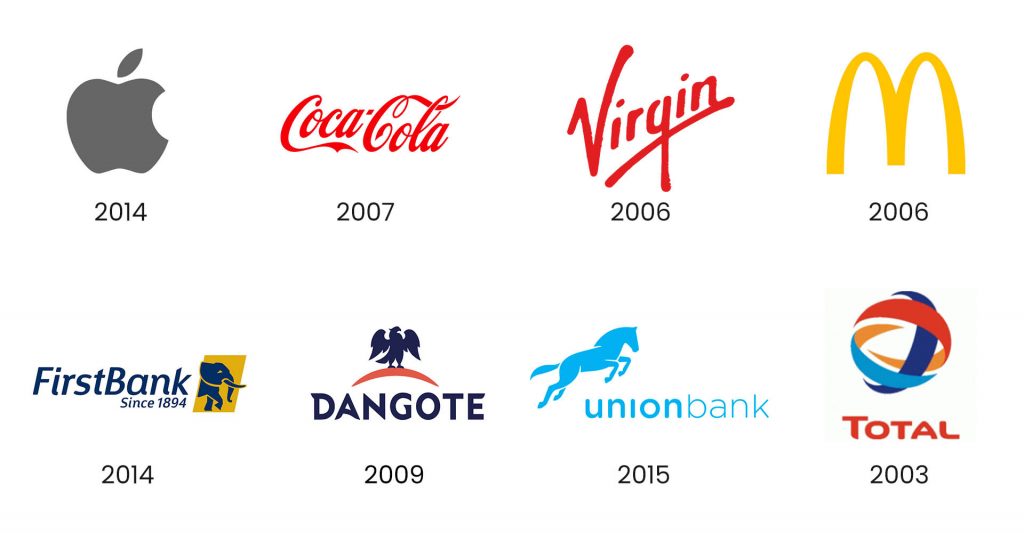 Same brands, different era