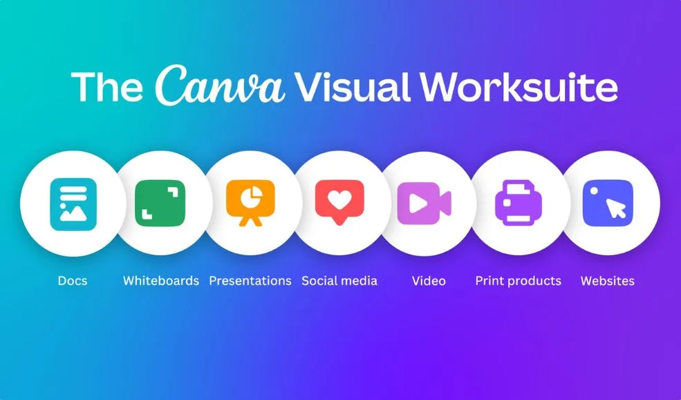 Canva Brand Guidelines