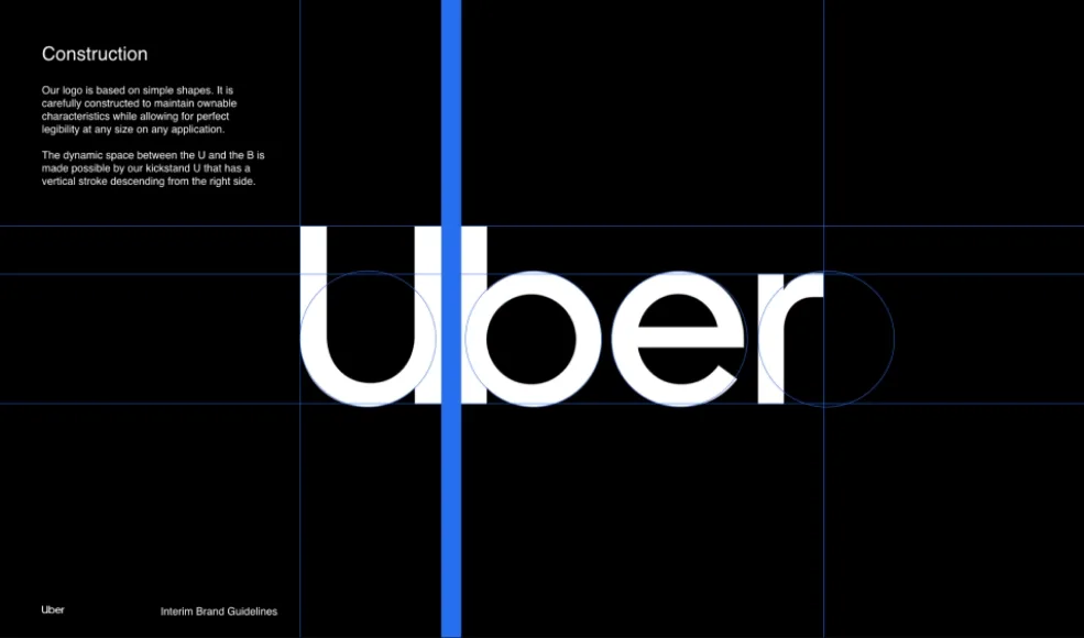 Uber Brand Guidelines