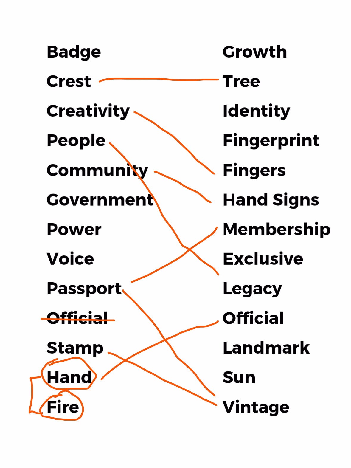 our step-by-step logo design process _OOTC Word Association